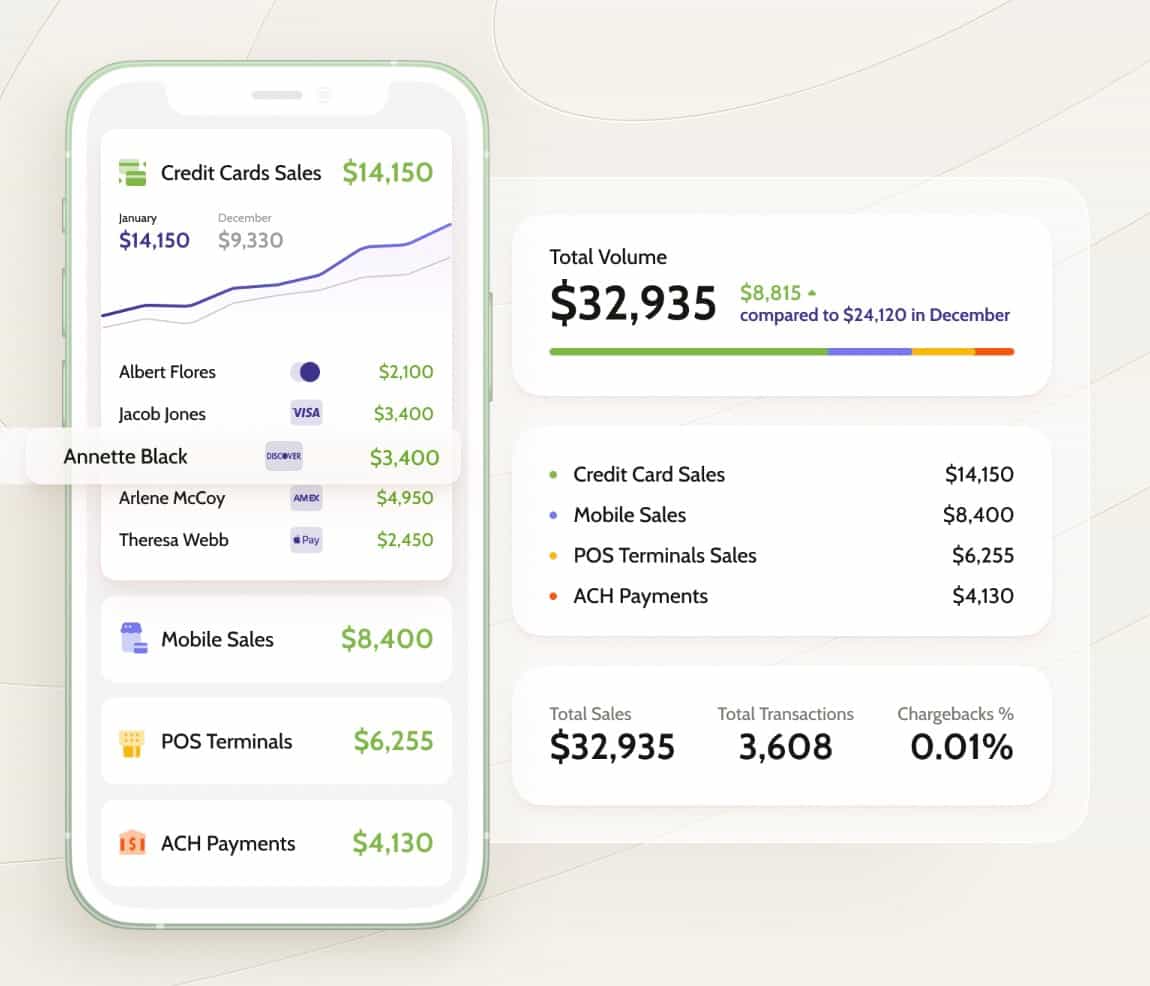The 15 Best Credit Card Processors for Small Businesses